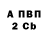 Бутират BDO Nastya Sonar